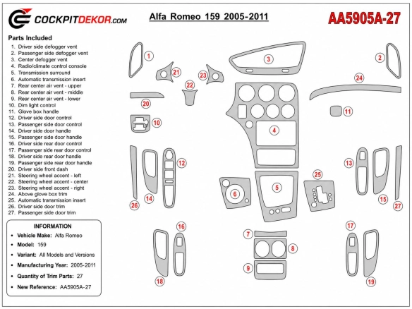 Alfa Romeo 159 2005-2011 3D interieur dashboard decoratieset dashboard decor 27-delen