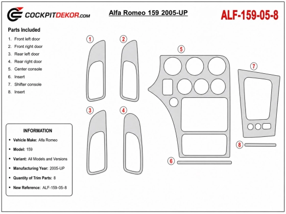 Alfa Romeo 159 2005-heute 3D Cockpit Dekor Interieurleisten Set 8-teilig