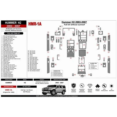 Hummer H2 2003-2007 complete set, Without Sunroof 3D dashboard sierlijstset 2