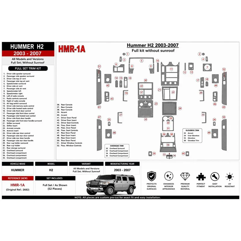 Hummer H2 2003-2007 set completo, Without Sunroof kit salpicadero 3D