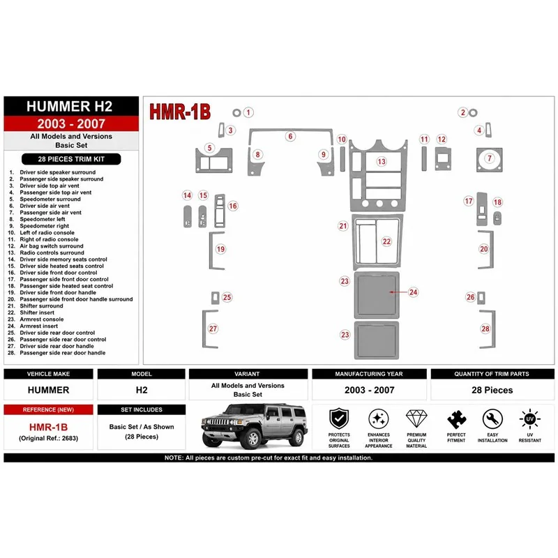 Hummer H2 2003-2007 Basisset 3D Armaturenbrett-Dekor-Set