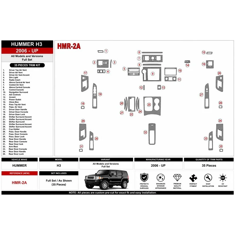 Hummer H3 2006+ Komplettset 3D Armaturenbrett-Dekor-Set