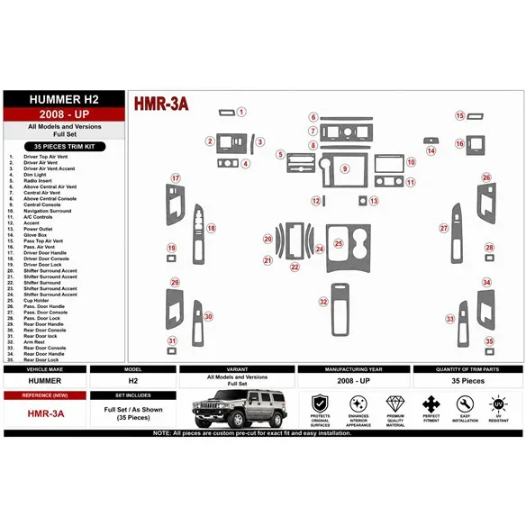 Hummer H2 2008+ Full Set 3D dashboard trim kit