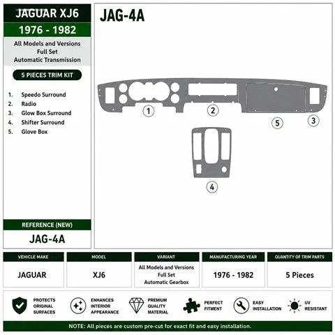 Jaguar XJ6 1976-1982 complete set, automaat 3D dashboard sierlijstset 2