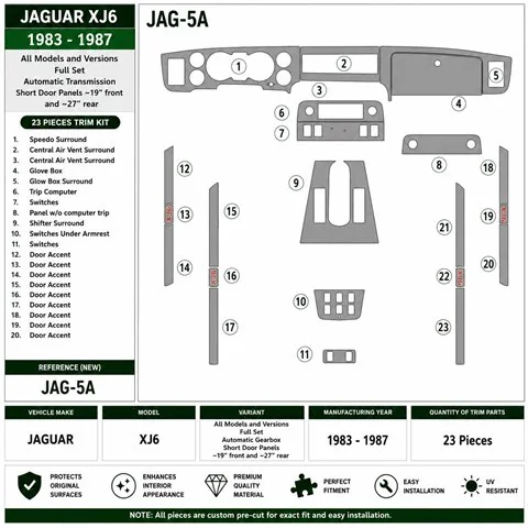 Jaguar XJ6 1983-1987 complete set, automaat 3D dashboard sierlijstset