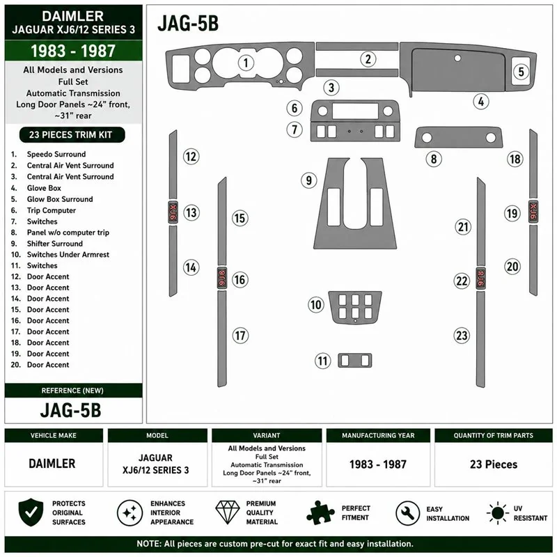 Daimler Jaguar XJ6/12 Series 3 1983-1987 3D dashboard trim kit