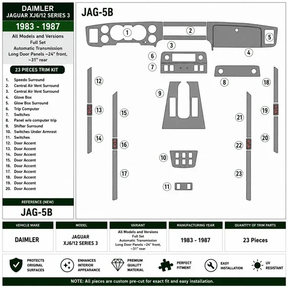 Daimler Jaguar XJ6/12 Series 3 1983-1987 kit décor tableau de bord 3D