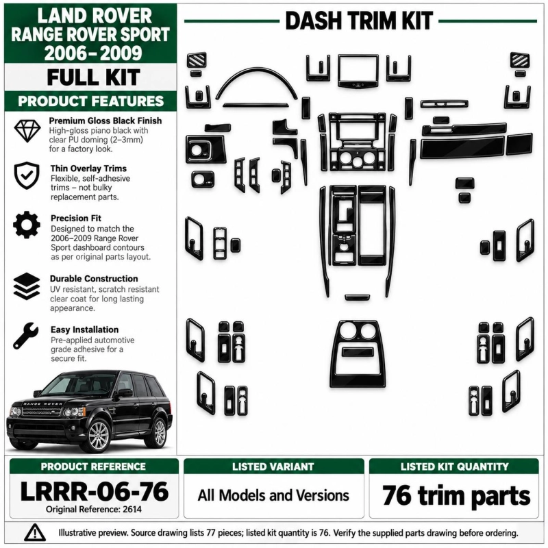 Land Rover Range Rover Sport 2006-2009 3D Interior Dashboard Trim Kit Dash Trim Dekor 76-Parts