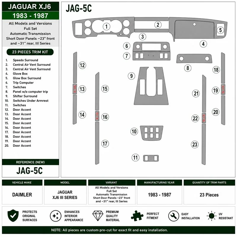Jaguar XJ6 1983-1987 complete set, automaat, deurpanelen 23', achterpanelen 31' 3D dashboard sierlijstset