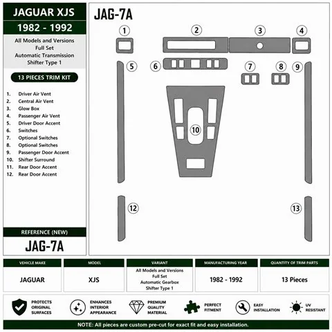 Jaguar XJS 1982-1992 set completo, cambio automatico, tipo leva 1 kit cruscotto 3D