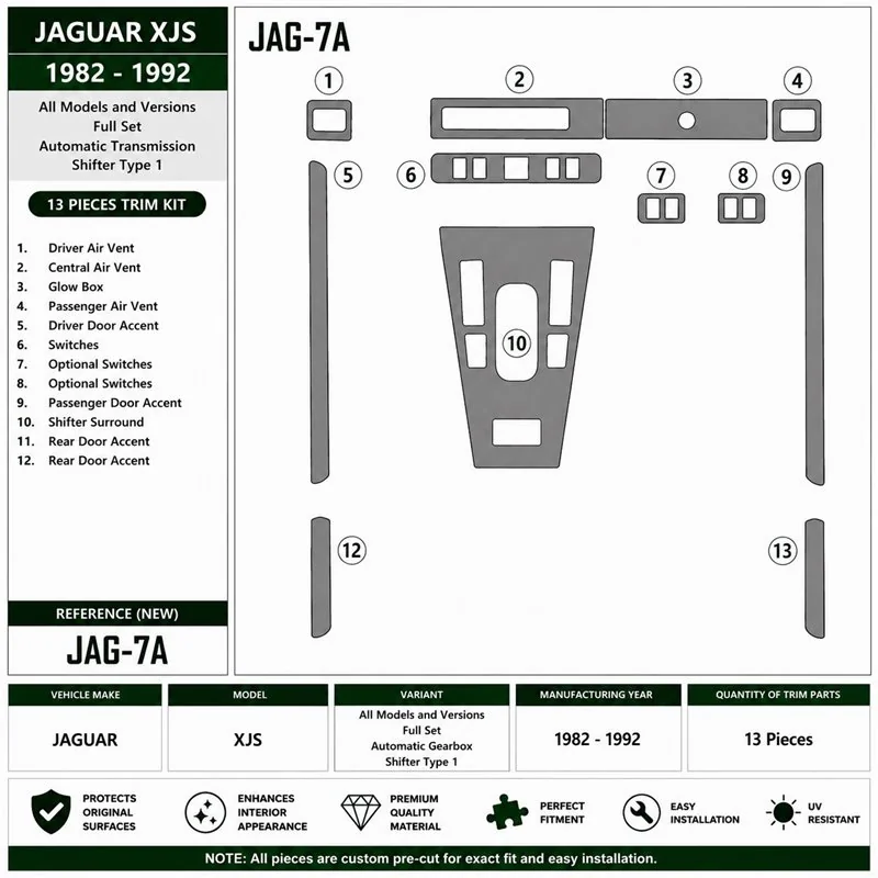 Jaguar XJS 1982-1992 set completo, cambio automático, tipo palanca 1 kit salpicadero 3D