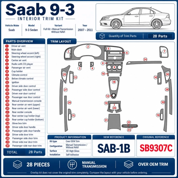 Saab 9-3 2007 onward Full Set, Automatic transmission, Without NAVI Interior Dashboard Trim Kit