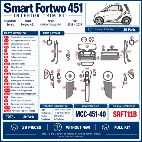 Smart Fortwo 451 2007-2015 kit rivestimento cruscotto e interni 3D 40 pezzi