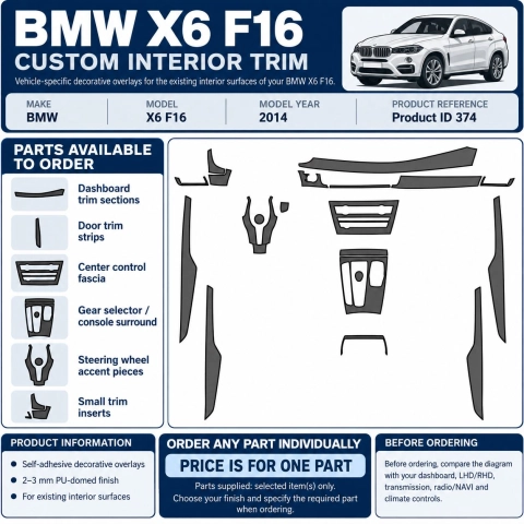 BMW X6 F16 2014 – Designer Trim – Kit completo per interni