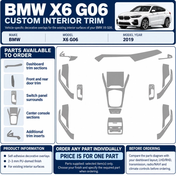BMW X6 G06 2019 – Designer Trim – Kit intérieur complet
