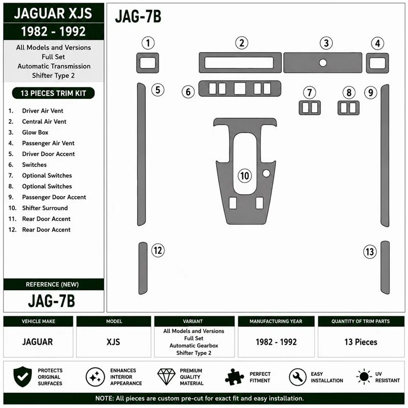 Jaguar XJS 1982-1992 set completo, cambio automático, tipo palanca 2 kit salpicadero 3D