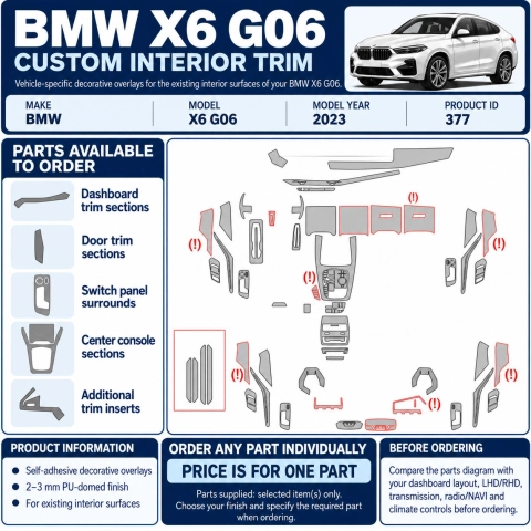 BMW X6 G06 2023 – Designer Trim – Kit completo para interiores