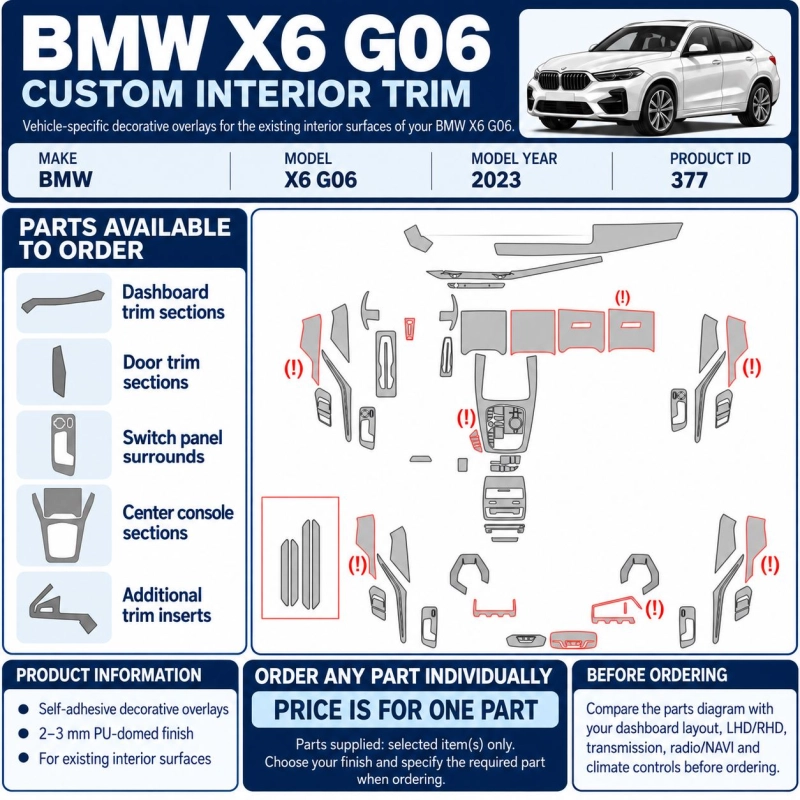 BMW X6 G06 2023 – Designer Trim – Kit intérieur complet