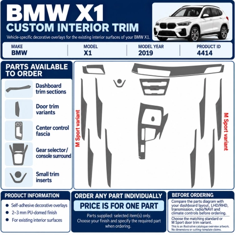 BMW X1 2019 – Designer Trim – Kit completo per interni