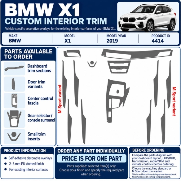 BMW X1 2019 – Designer Trim – Kit intérieur complet