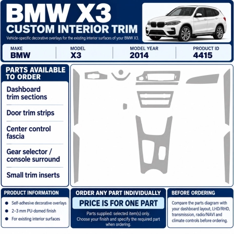 BMW X3 2014 – Designer Trim – Kit intérieur complet