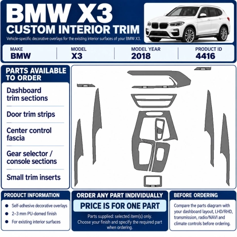 BMW X3 2018 – Designer Trim – Innenraum-Komplettset