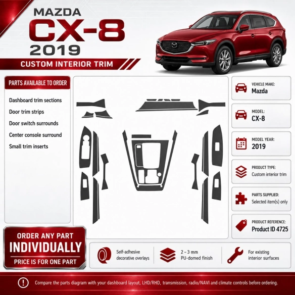 Mazda Cx 8 2019 – Designer Trim – Kit completo para interiores