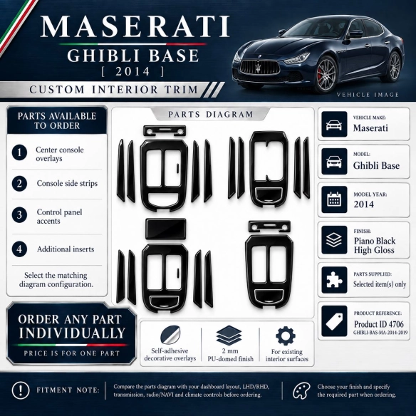 Maserati Ghibli Base 2014 2019 – Designer Trim – Kit intérieur complet