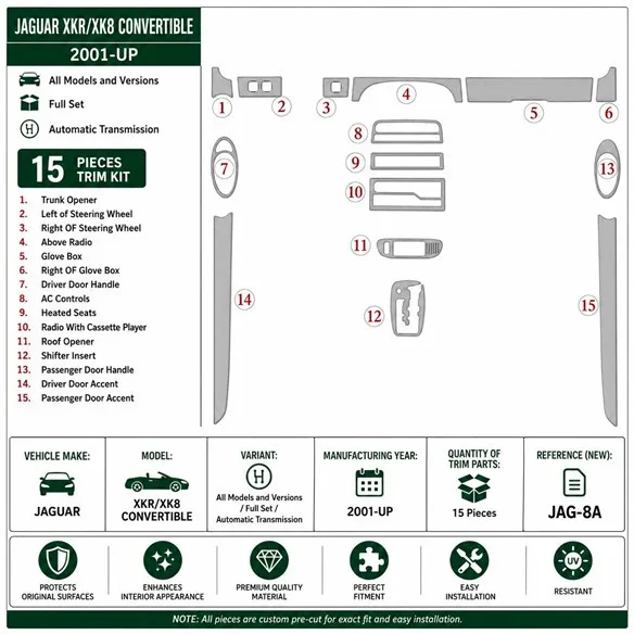 Jaguar XKR/XK8 2001+ Komplettset, Automatikgetriebe 3D Armaturenbrett-Dekor-Set