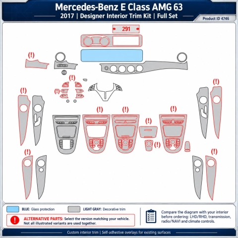 Mercedes-Benz E Class Amg 63 2017 – Designer Trim – Complete interieurset