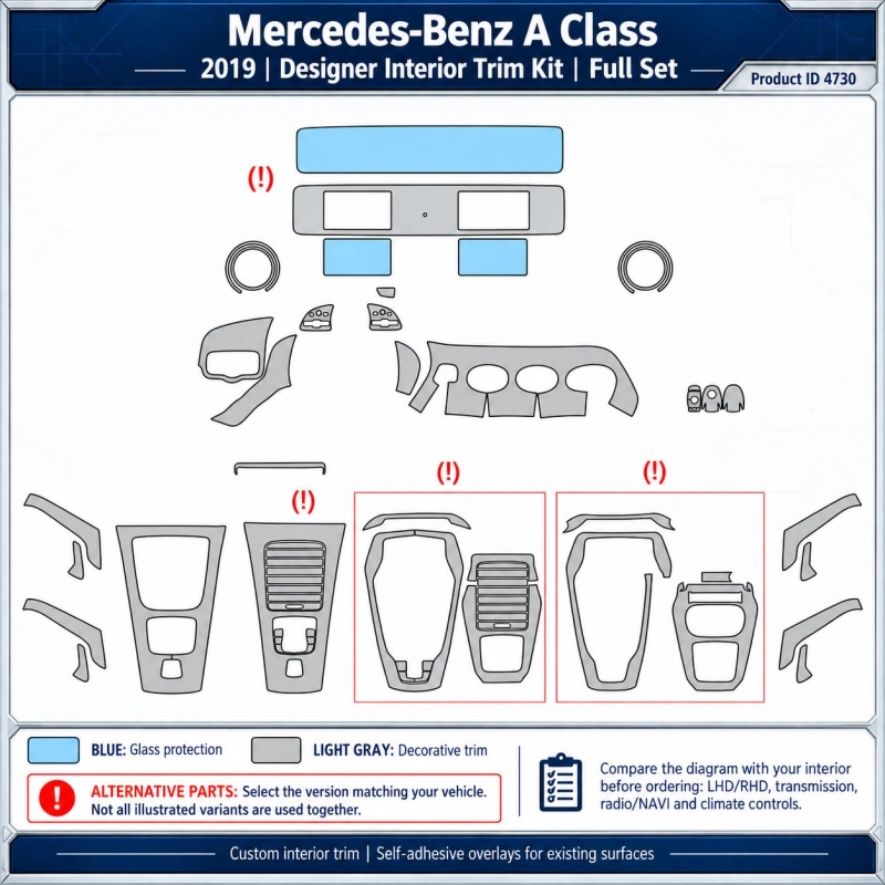 Mercedes-Benz A Class 2019 – Designer Interior Trim Kit – Full Set