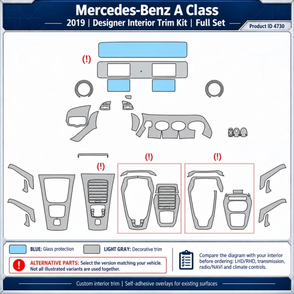 Mercedes-Benz A Class 2019 – Designer Interior Trim Kit – Full Set
