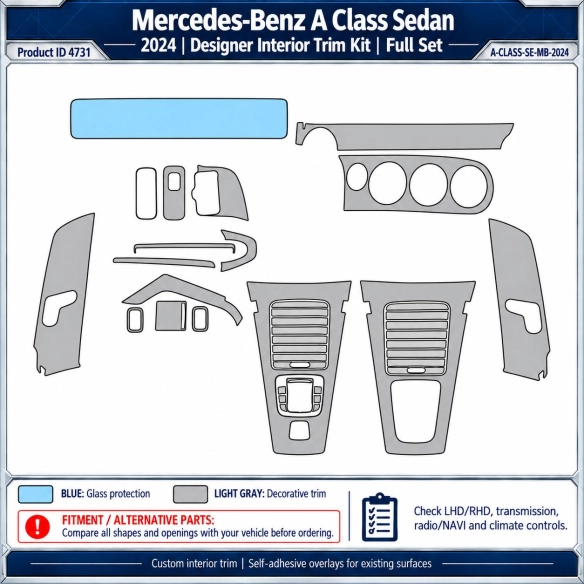 Mercedes-Benz A Class Limousine 2024 – Designer Trim – Innenraum-Komplettset