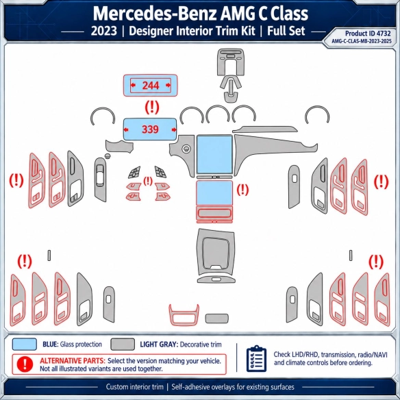 Mercedes-Benz Amg C Class 2023 2025 – Designer Trim – Kit intérieur complet