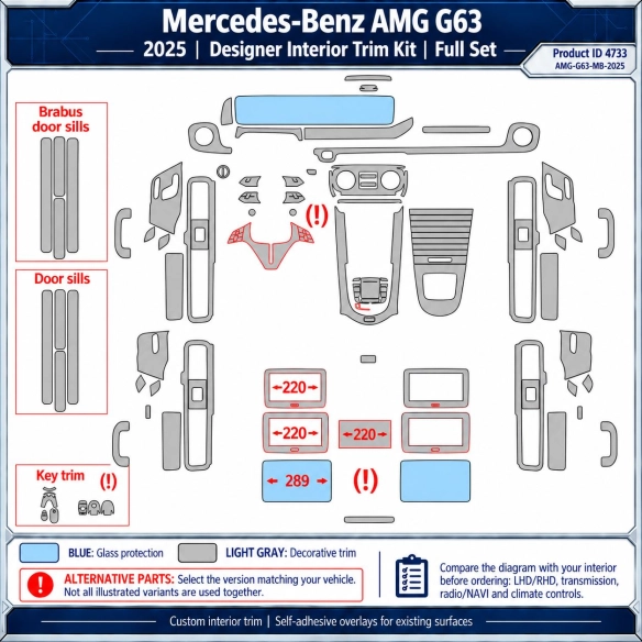 Mercedes-Benz Amg G63 2025 – Designer Trim – Kit completo per interni