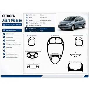 Citroen Xsara Picasso 1999-2006 3D dashboard trim kit, 8 parts 2