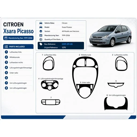 Citroen Xsara Picasso 1999-2006 kit salpicadero 3D, 8 piezas