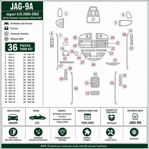 Jaguar XJS 2000-2002 set completo, cambio automatico, senza navigazione kit cruscotto 3D