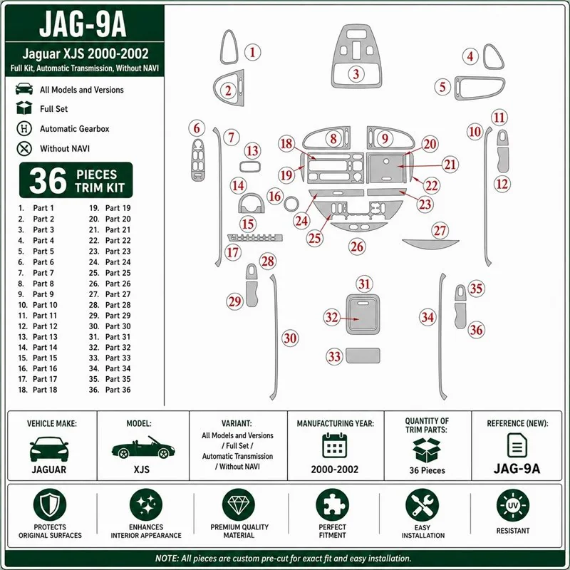 Jaguar XJS 2000-2002 set completo, cambio automático, sin navegación kit salpicadero 3D