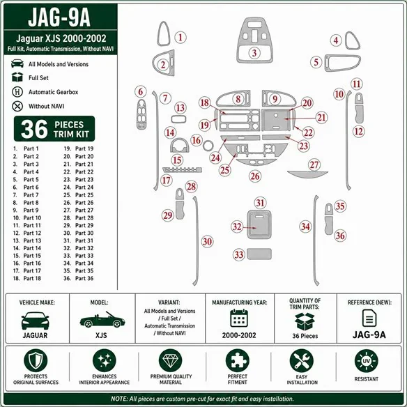 Jaguar XJS 2000-2002 Komplettset, Automatikgetriebe, ohne Navigation 3D Armaturenbrett-Dekor-Set