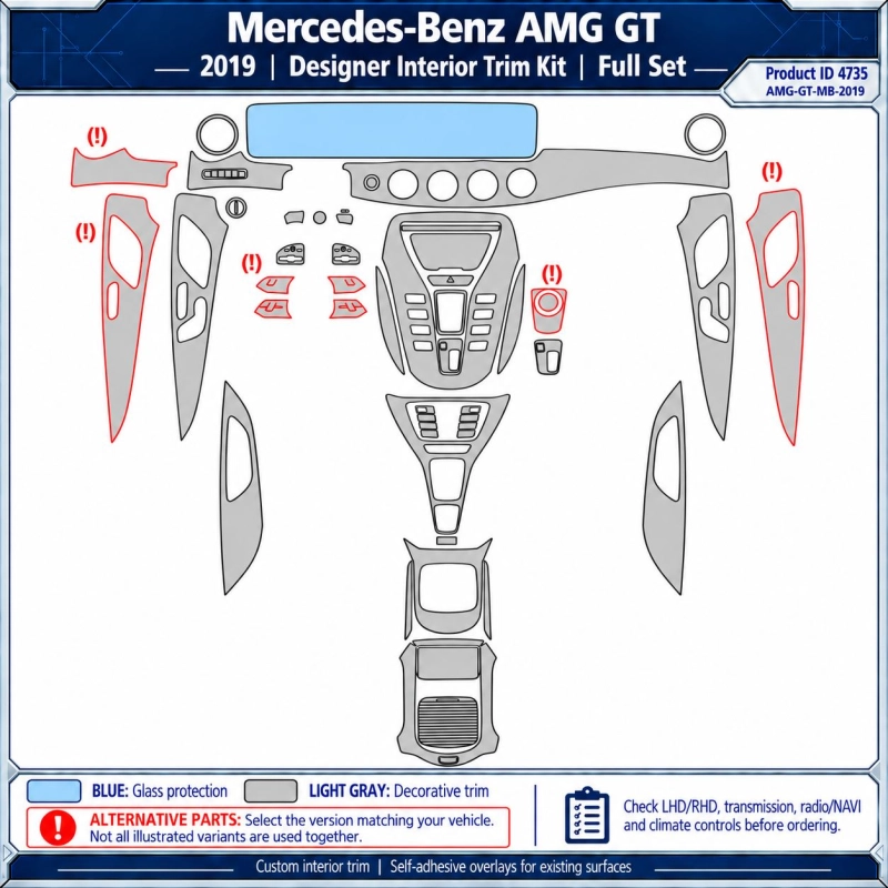 Mercedes-Benz Amg GT 2019 – Designer Trim – Kit completo para interiores