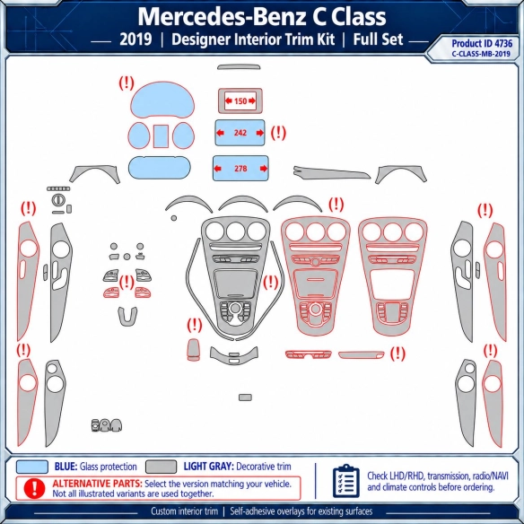 Mercedes-Benz C Class Amg 2018 – Designer Trim – Kit completo per interni