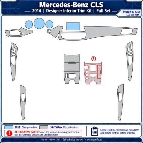 Mercedes-Benz CLS 2014 – Designer Trim – Kit completo para interiores
