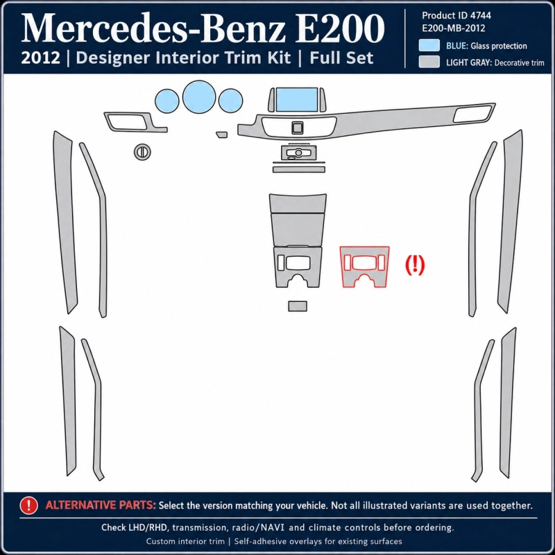 Mercedes-Benz E200 2012 – Designer Trim – Kit completo para interiores