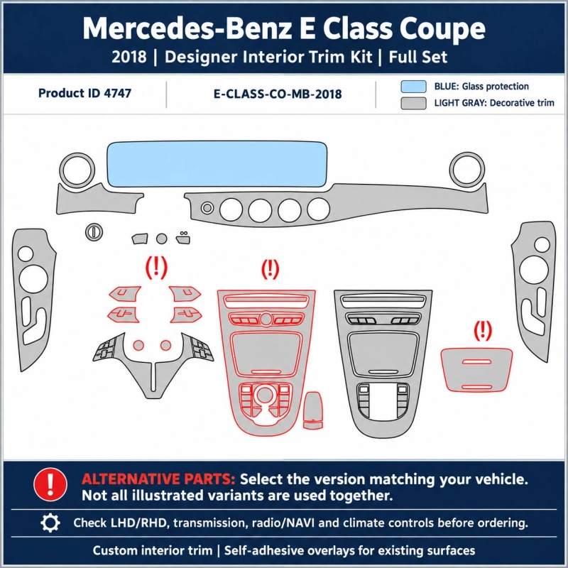 Mercedes-Benz E Class Coupe 2018 – Designer Interior Trim Kit – Full Set