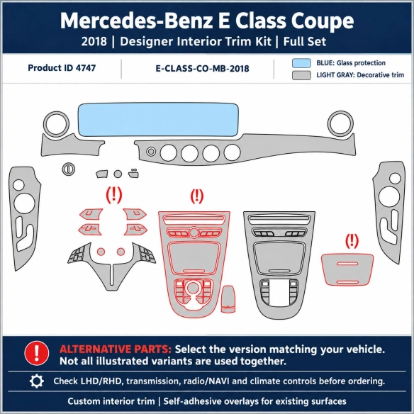 Mercedes-Benz E Class Coupe 2018 – Designer Trim – Kit intérieur complet
