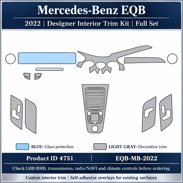 Mercedes-Benz Eqb 2022 – Designer Trim – Kit intérieur complet
