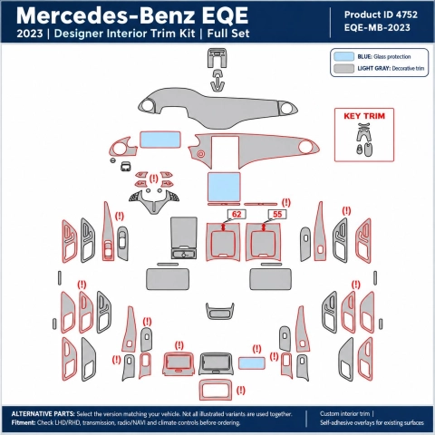 Mercedes-Benz Eqe 2023 – Designer Trim – Complete interieurset
