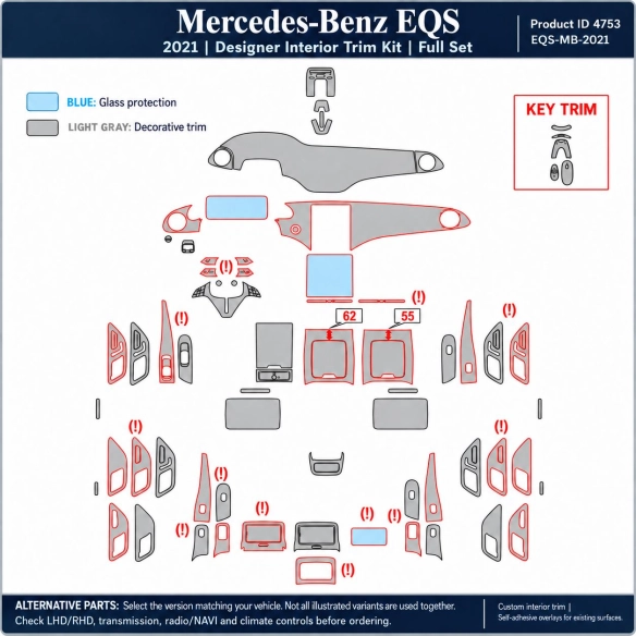 Mercedes-Benz Eqs 2021 – Designer Trim – Kit intérieur complet