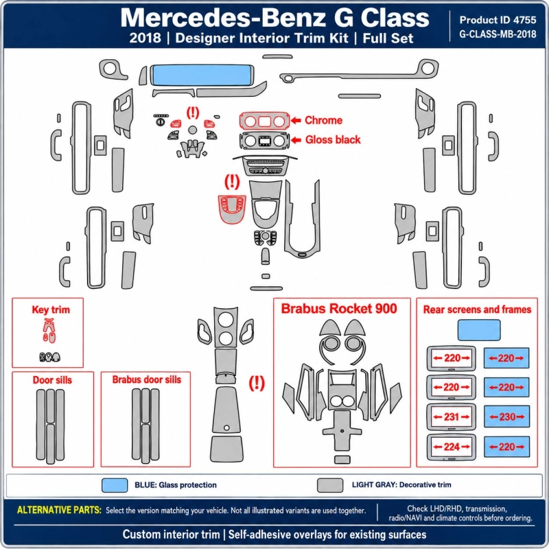 Mercedes-Benz G Class 2018 – Designer Trim – Kit completo para interiores